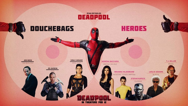 Héroes y villanos de Deadpool