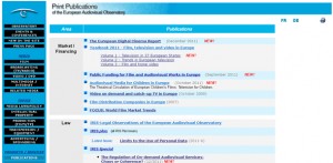 European Observatory Audiovisual