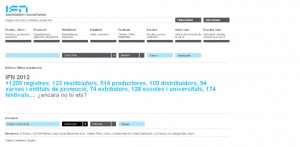 Independent Film Network