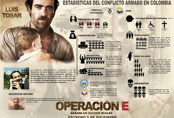 Operacion E Interior